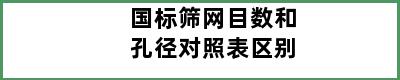 国标筛网目数和孔径对照表区别