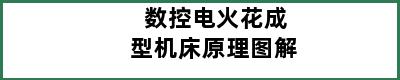 数控电火花成型机床原理图解