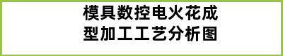 模具数控电火花成型加工工艺分析图