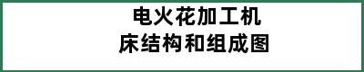 电火花加工机床结构和组成图