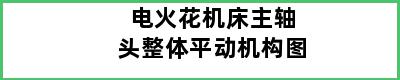 电火花机床主轴头整体平动机构图