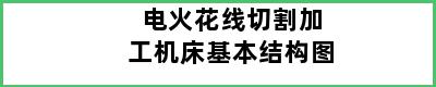 电火花线切割加工机床基本结构图