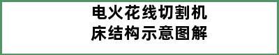 电火花线切割机床结构示意图解